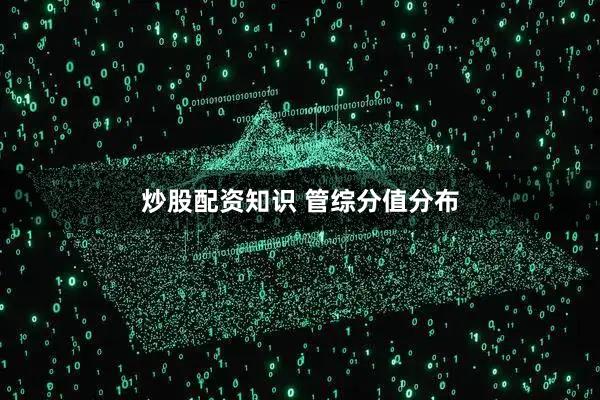 炒股配资知识 管综分值分布